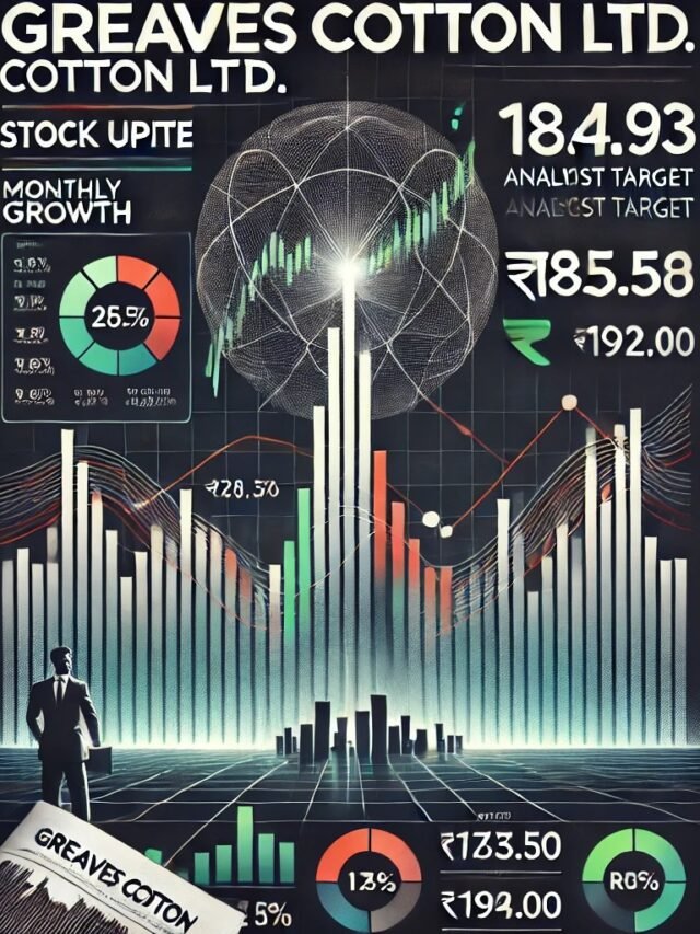 Greaves Cotton: A Rising Star in the Stock Market