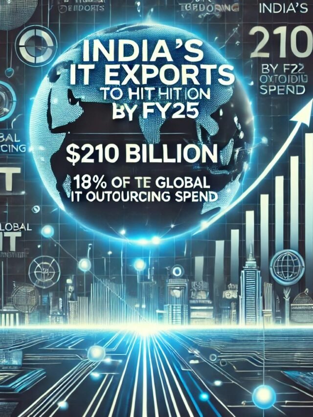 India’s IT Exports to Hit $210 Billion by FY25, Captures 18% of Global IT Outsourcing Spend